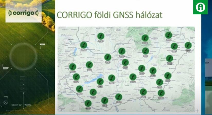 CORRIGO műholdas helymeghatározó hálózat – segítség a precíziós gazdálkodásban VIDEÓ