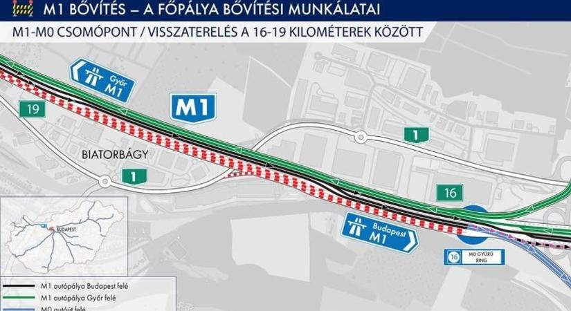 Vasárnaptól új forgalmi rendre lép életbe az M1-es autópályán