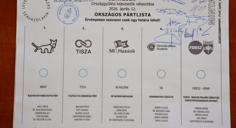 A magyar választók döntését egész Európa figyeli majd