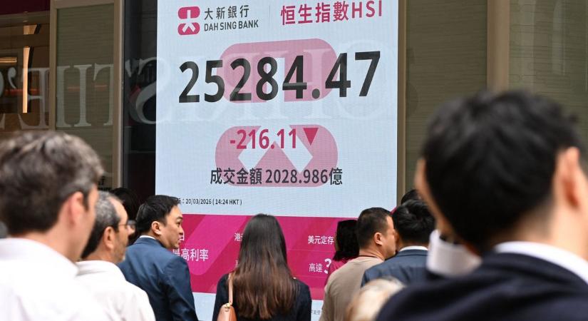 Térdre rogyhat a keleti nagyhatalom: a növekedés régi motorja fojtotta meg a gazdaságot – az összeomlást elkerülték, de most a lassú hanyatlás következik