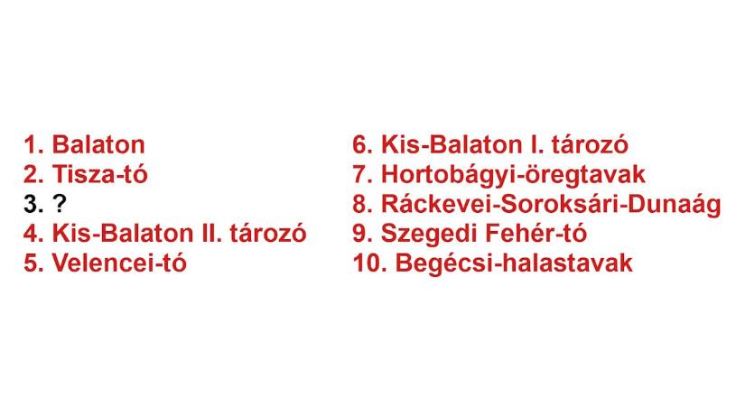 Műveltségi teszt, földrajz: hazánk legjeit soroljuk, eltalálja, mi a 3 hiányzó harmadik?