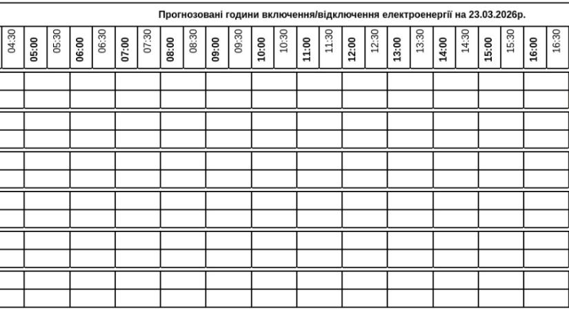 Áramkimaradások ütemterve – március 23.