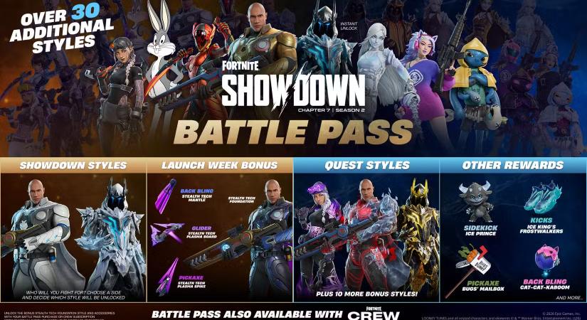 Számít, hogy mit választasz a Fortnite új szezonjában