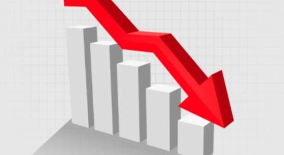 Tovább estek a Wall Street-i indexek, elolvadtak az idei amerikai kamatcsökkentési várakozások