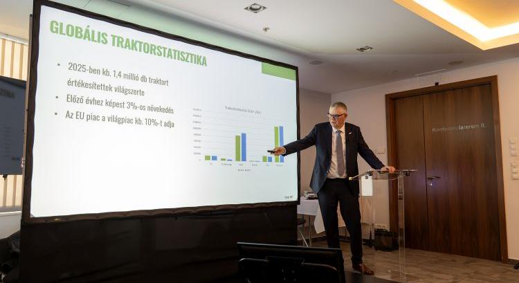 Nehéz piaci környezet, aszály – gépkereskedői szemmel