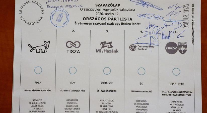 Megtévesztenék a választókat a Tisza Párt érdekében – a céljuk, hogy minél több Fidesz-szimpatizáns érvénytelenül szavazzon