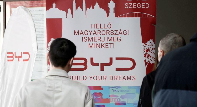 Megvan a lista: ezekhez a BYD-állásokhoz egyáltalán nem kell angol nyelvtudás
