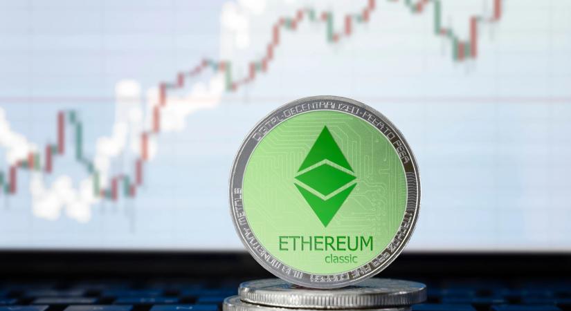 Ethereum árfolyam támasz szintek - ETH technikai elemzés