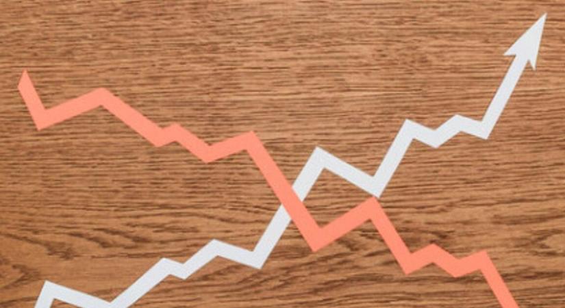 Már csökkenthetne az MNB, de az iráni konfliktus közbeszólt