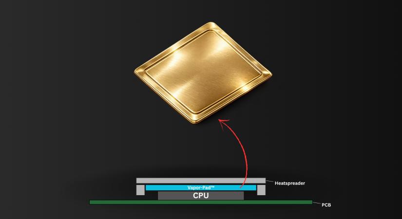 Párakamrával kombinált hővezető lapkát készítettek – Akár 80-szor jobb hővezetési tényezőt érhet el