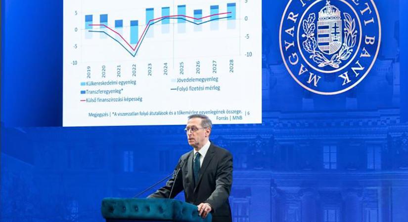 Varga Mihály: a 3 százalékos inflációs cél 2027 második felében érhető el fenntarthatóan