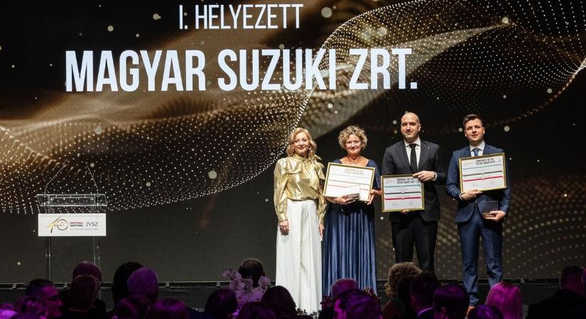 Best Talent Program a Henkel Magyarország támogatásával – Companies for the Future Award 2026