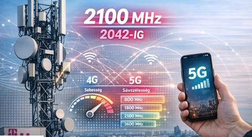 4G-től az 5G-ig: 2042-ig biztos spektrum alapokra építhet a Telekom