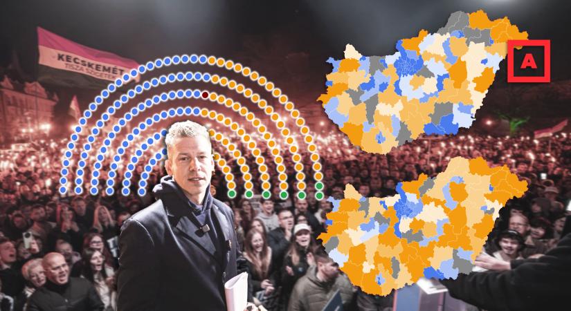 Választási Monitor: javultak a Tisza esélyei a billegő körzetekben