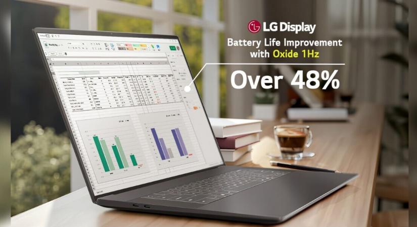 Kész az LG széles frekvenciaspektrumon skálázható LCD panelje