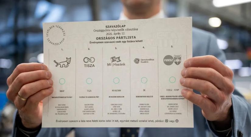 Választási útmutató: segítünk az április 12-ei szavazás kapcsán
