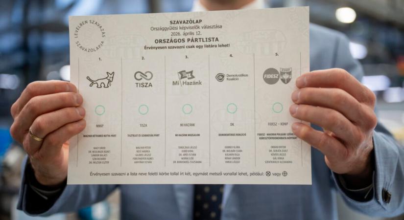 Megérkeztek az első, postai úton visszajuttatott levélszavazatok az NVI-hez