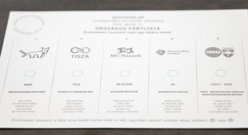 Meghozta a posta az első levélszavazatokat az NVI-nek