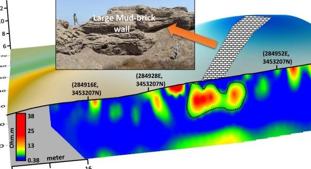 Titokzatos építményt fedeztek fel az egyiptomi Butó romvárosában