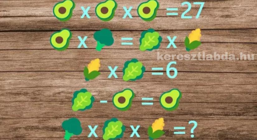 Napi matek feladat: Emlékszel még a műveleti sorrendre? A legtöbben elfelejtik!