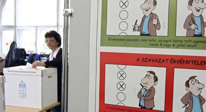 Választás 2026: már van, ami közös a kormányban és az ellenzékben