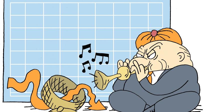 Fordulat és rendszerváltás a gazdaságban 2.