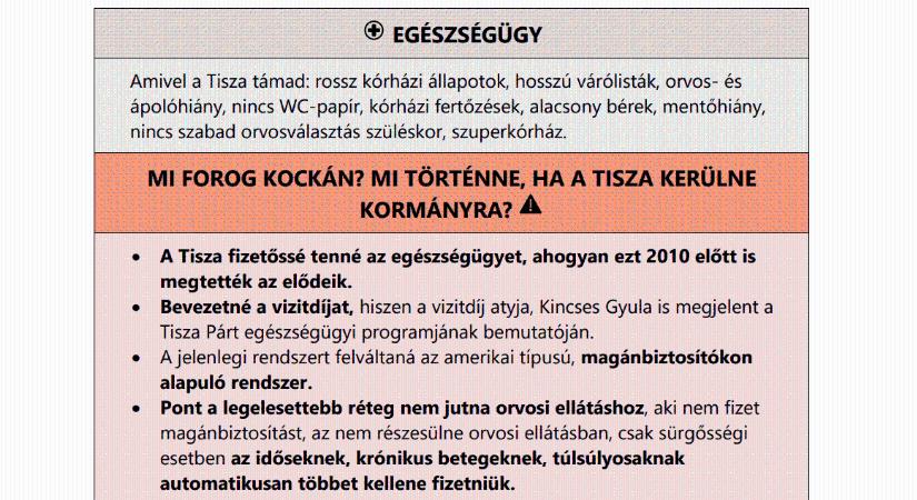 Ezekkel a központi "érvekkel" támadnak a fideszesek - Megszereztük az útmutatót