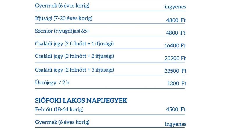 Április elsején nyit újra a siófoki Galerius fürdő: itt vannak a belépő árak