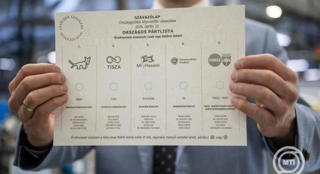 Több mint 19 ezer levélszavazatot adtak le a külképviseleteken