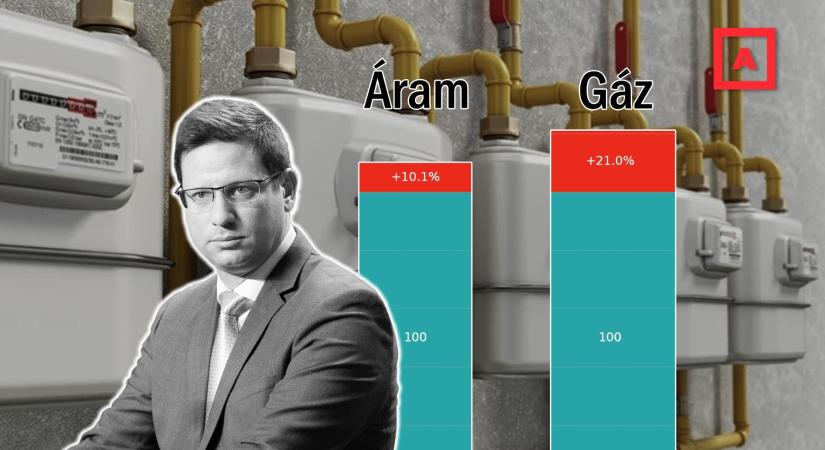 A hivatalos adatok cáfolják a kormányt, nem volt energiafogyasztási rekord januárban