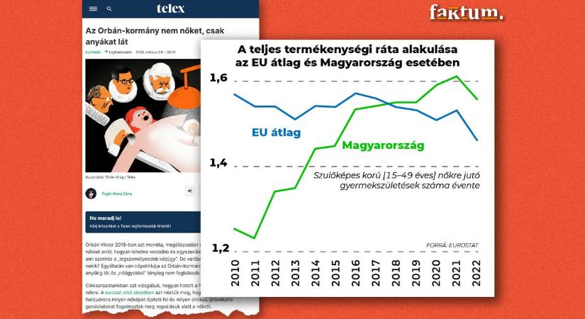 Hogyan olvassa félre a Telex a kormányzati családpolitikát?