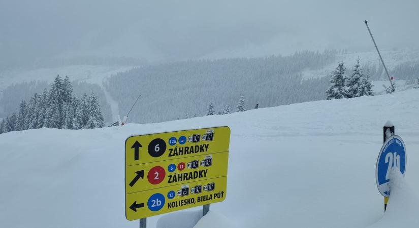 Hórekordokkal indul az április a Tátrában