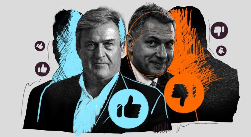 Kapitány István Magyar Péternél is jobb értékelést kapott a választóktól, Lázár Jánost sokkal kevésbé szeretik a fideszesek, mint Orbán Viktort