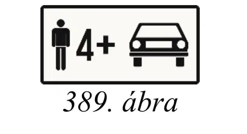 Váratlan fordulat a KRESZ-ben: új tábla érkezik a magyar utakra