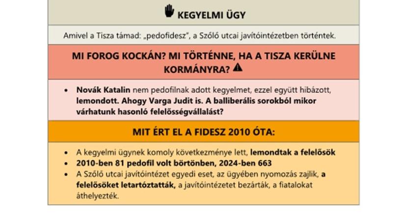 12 oldalas érvelési kisokost juttat el a Fidesz a szavazóinak, hogy egy közéleti vitában teljes mellszélességgel tudják képviselni a kormány álláspontját