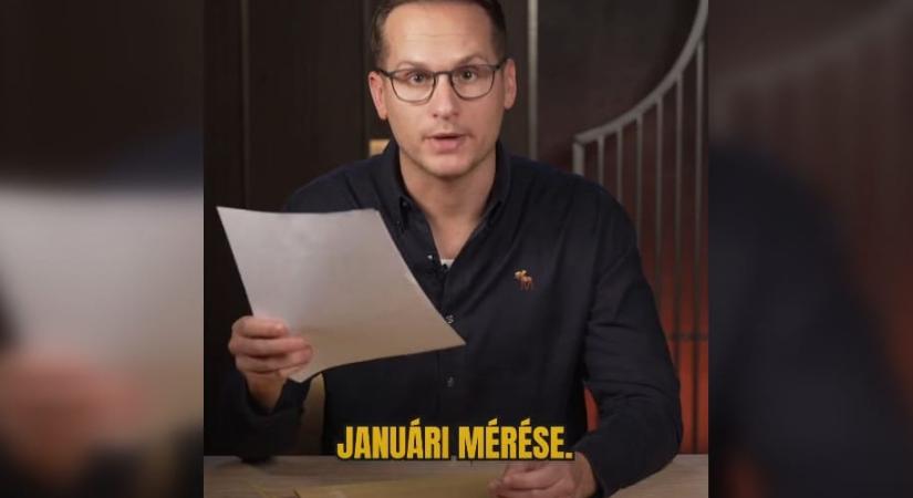 Vox Populi: Deák Dániel munkahelye olyan változatlan Fidesz-Tisza versenyt mér, mintha mintavételi hiba sem lenne a világon