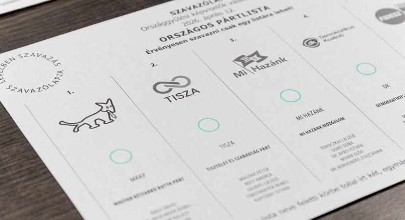 Közel kétszáz millió forintba kerül a DK-nak a kecskeméti jelölt dezertálása