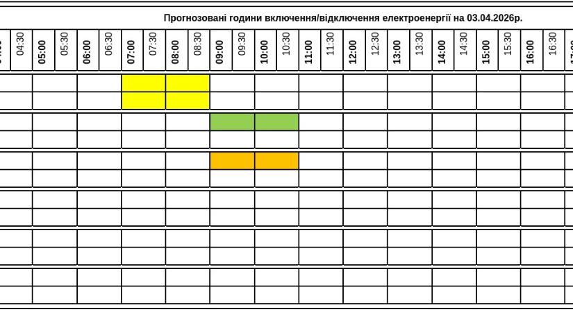 Áramkimaradások ütemterve – április 3.