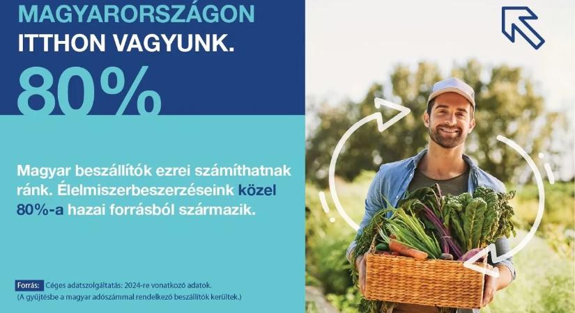 Az élelmiszerek 80 százalékát hazai forrásokból szerezzük be