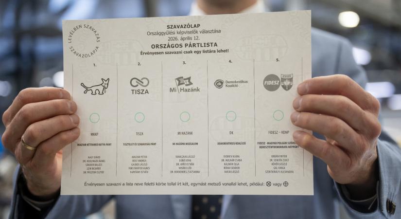 Sokkal többen szavaznak idén külföldről, mint négy éve