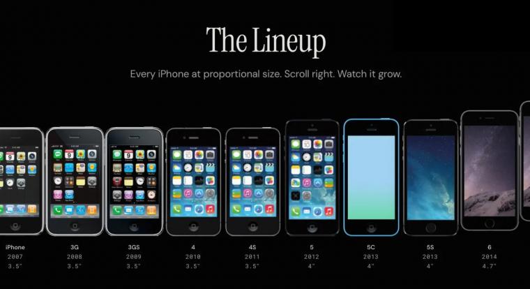 Interaktív csúszkán nézheted végig az iPhone történeti fejlődését