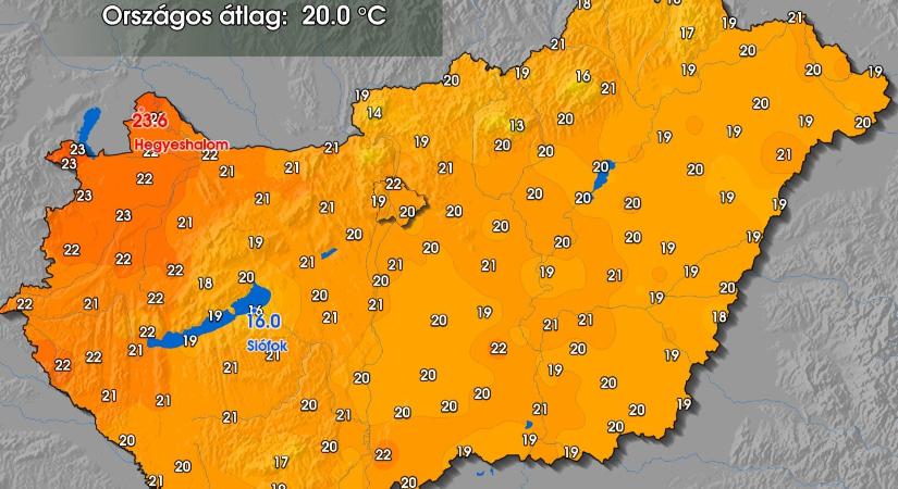 A mai az év eddigi legmelegebb napja