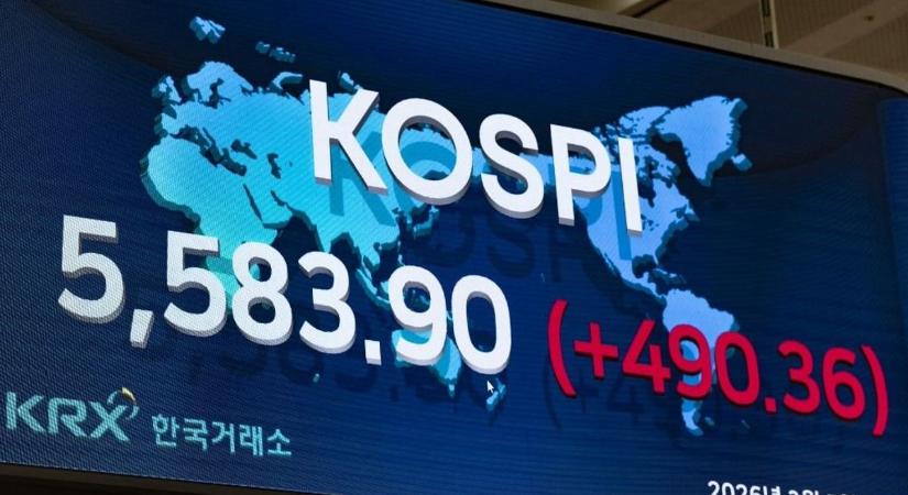 Trump pokla vagy kiegyezés Iránnal? - a részvénypiac aggódva figyel