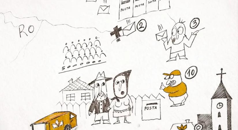 Animációban mutatják meg, mi nincs rendben a levélszavazással Erdélyben