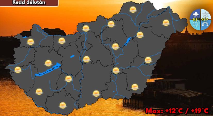 Kedden sok napsütés, de szeles idő várható