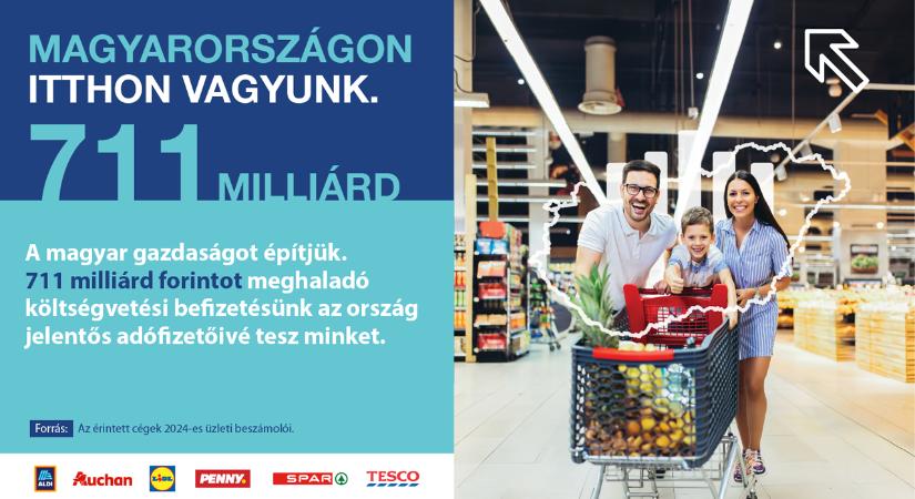 Itt működünk, itt adózunk, több mint 710 milliárdot fizettünk be a költségvetésbe