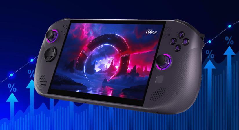 A Lenovo szép csendben lereagálta a hardverpiaci állapotokat, és 50%-kal megemelte a Legion Go 2 árát