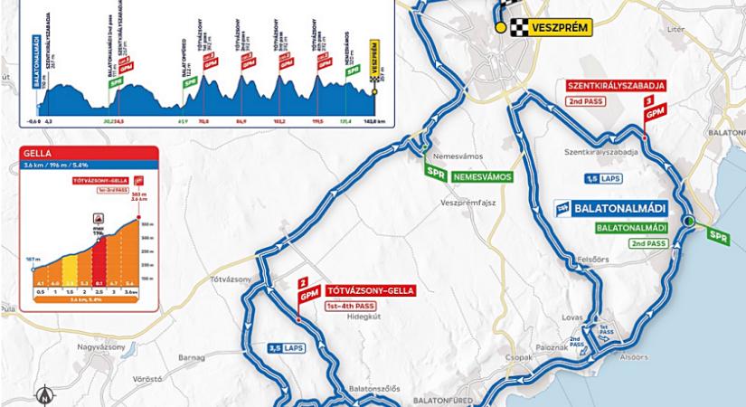 Tour de Hongrie – Füreden is átteker a mezőny (balatonfured.hu)