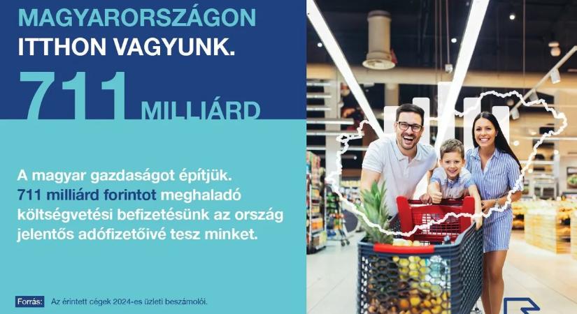 Itt működünk, itt adózunk, több mint 710 milliárdot fizettünk be a költségvetésbe