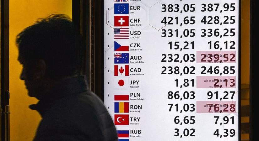 Két erő feszíti a forint árfolyamát – egyértelmű, hogy most melyik az erősebb